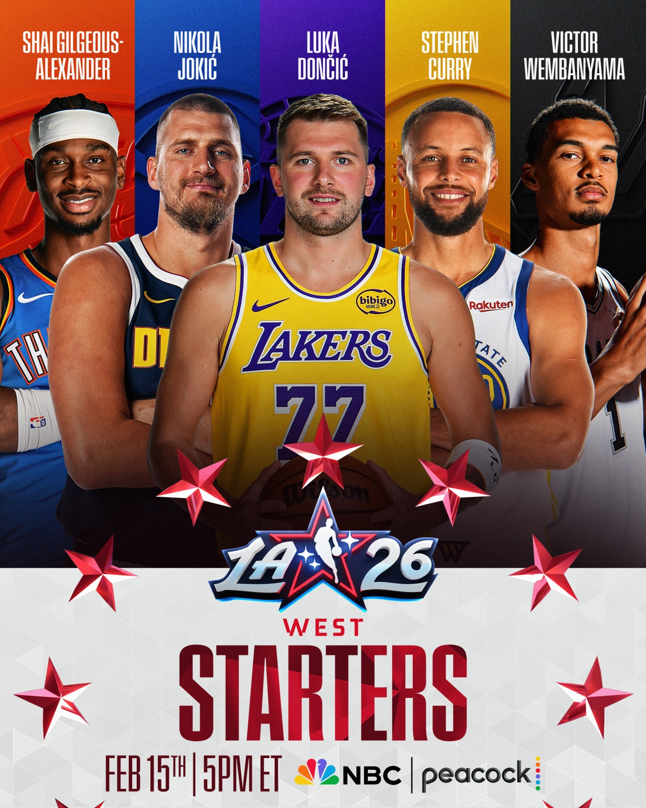 s15外围-解说：077加盟湖人后首度当选票王 华子比赛空砍投票再次惜败文班