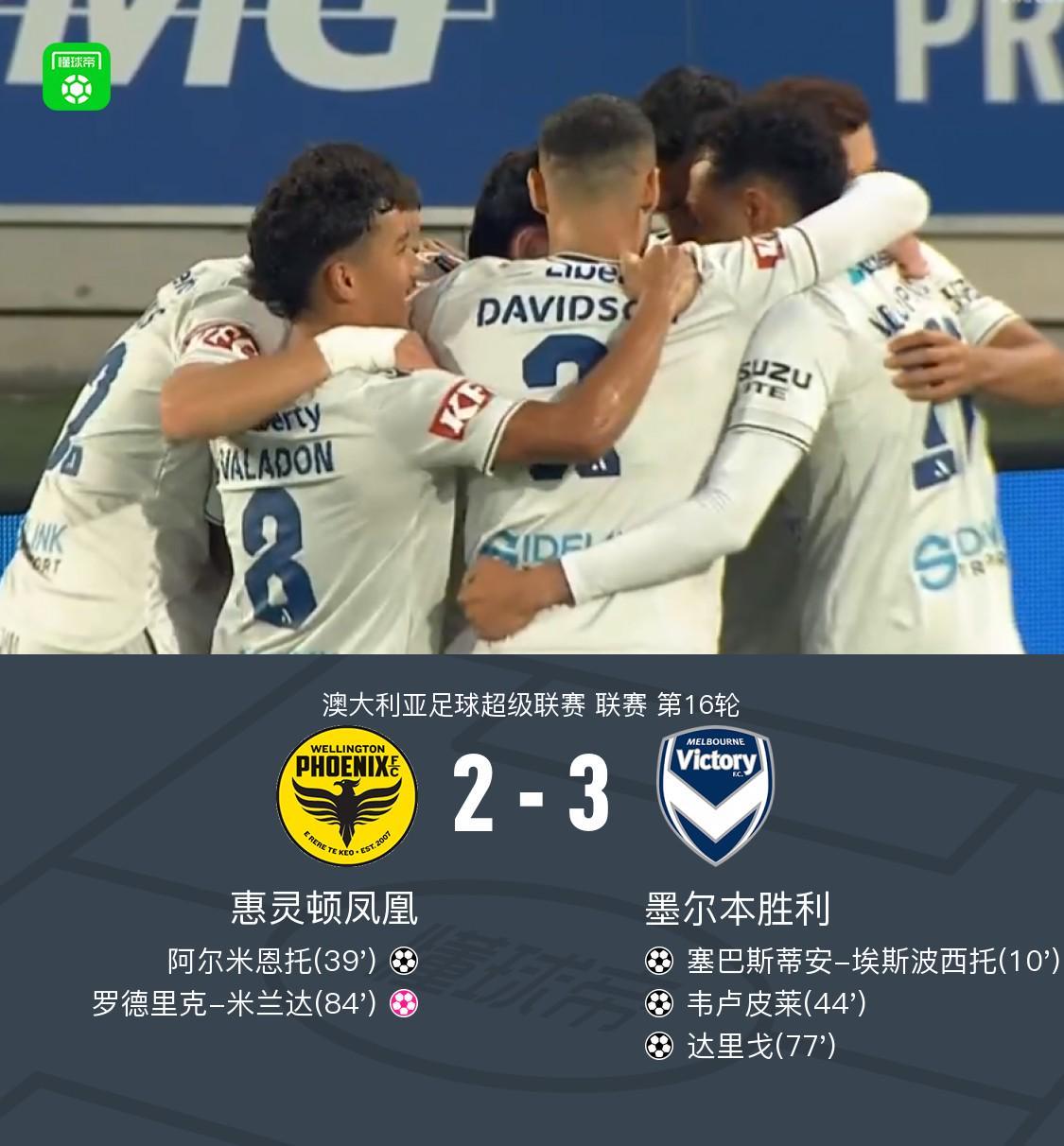 s15竞猜-墨尔本胜利客场3-2惠灵顿凤凰，韦卢皮莱破门+中框，达里戈破门